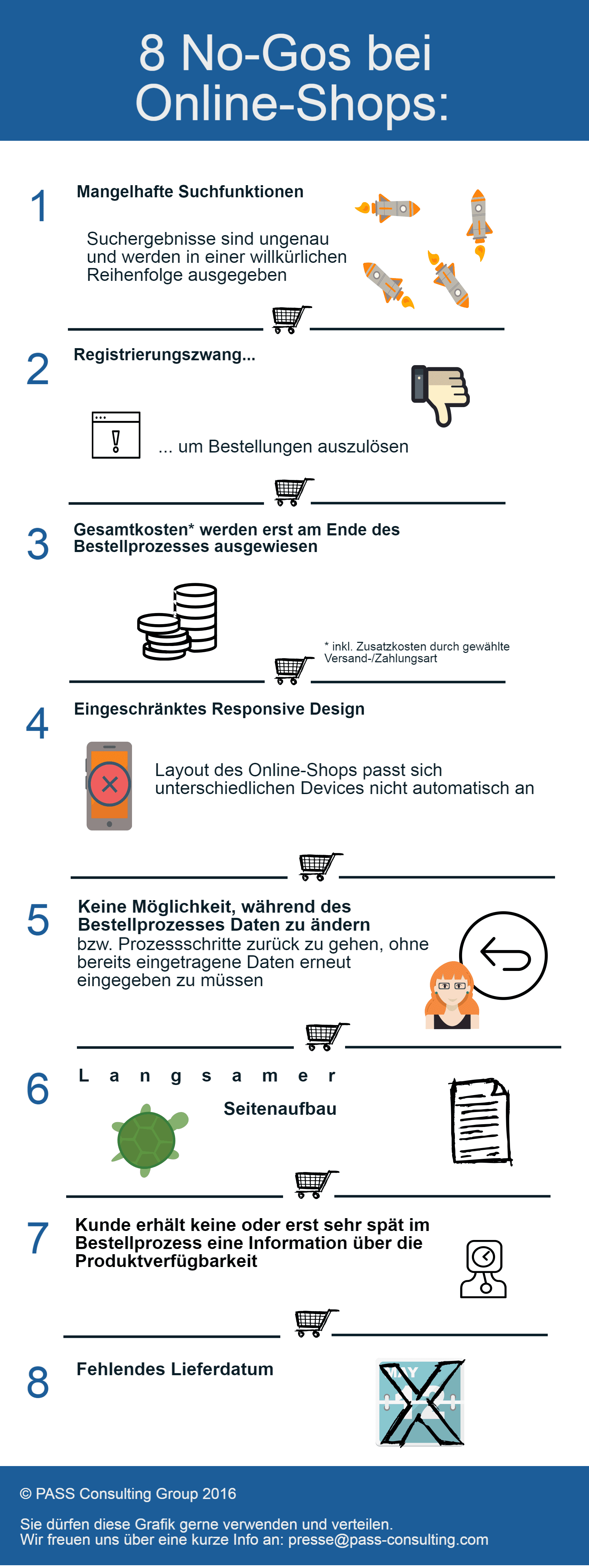 8 No-Gos bei Online-Shops